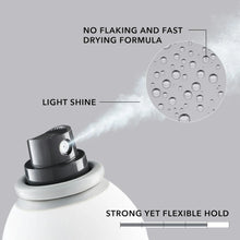 Load image into Gallery viewer, Goldwell Perfect Hold 4
